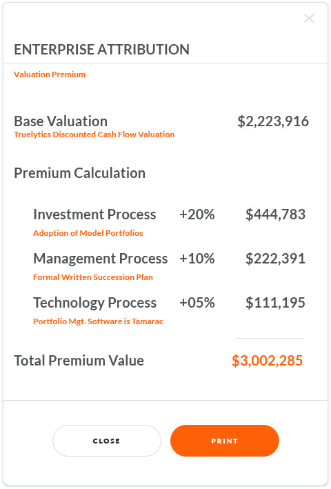 Truelytics-Enterprise-Attribution-Popup