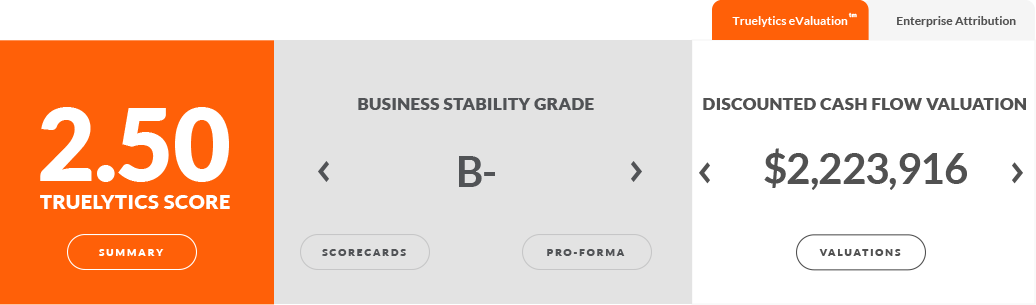 Truelytics-eValuation-Module