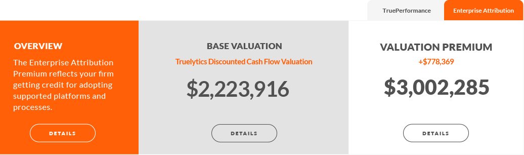 truelytics-enterprise-attribution