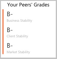 peer-grades-1.jpg