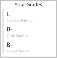 your-grades-1.jpg